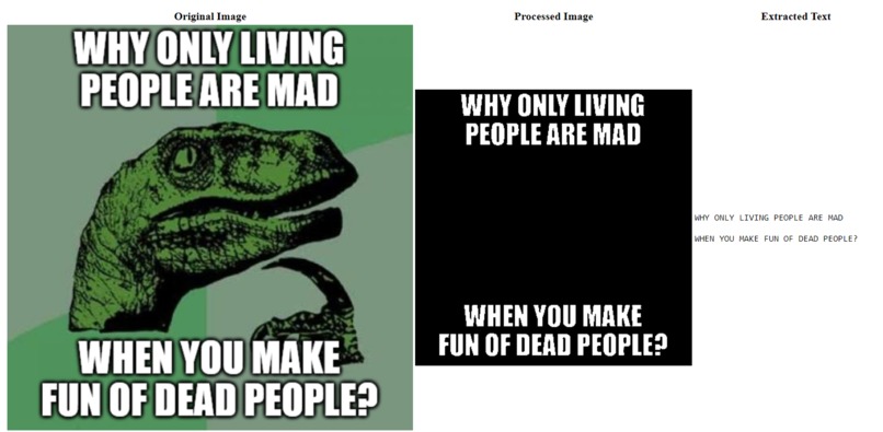 Marketing Meme Generator – screenshot 1