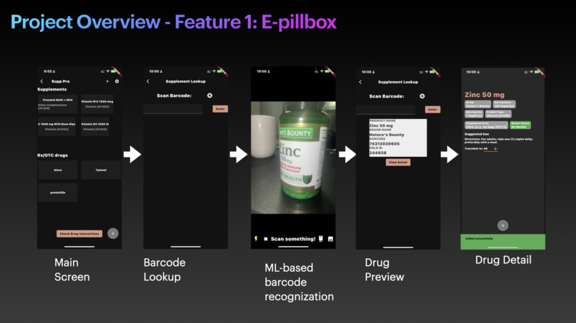 SuppPro – screenshot 1