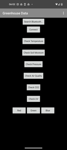 AI powered Greenhouse – screenshot 2