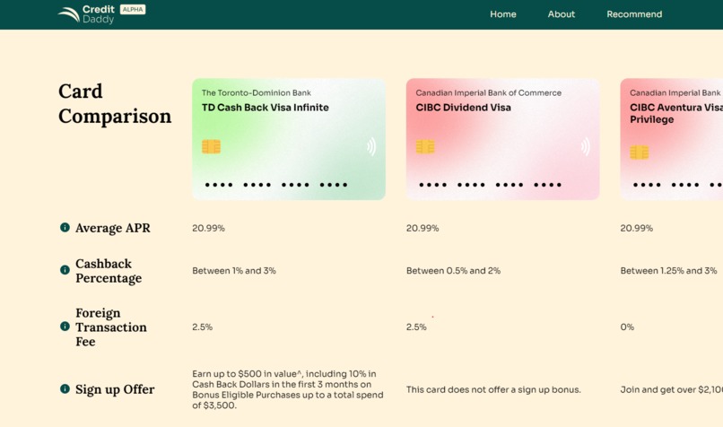 Credit Daddy – screenshot 3