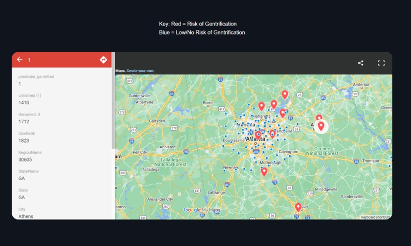 gentrif.ai – screenshot 3