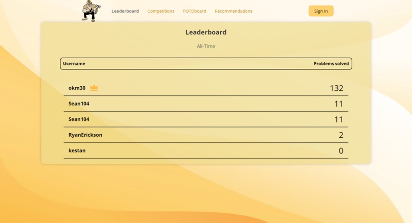 PeteCode – screenshot 2