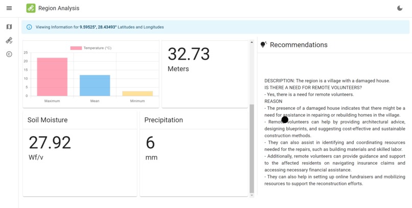 G.E.O.P.A.L – screenshot 2