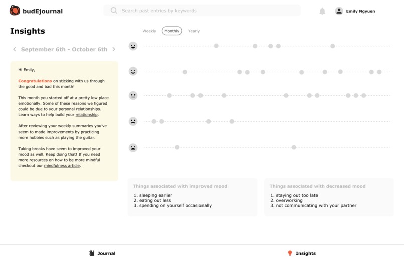 budEjournal – screenshot 4