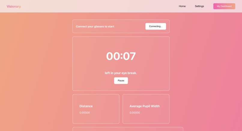 Visionary – screenshot 3