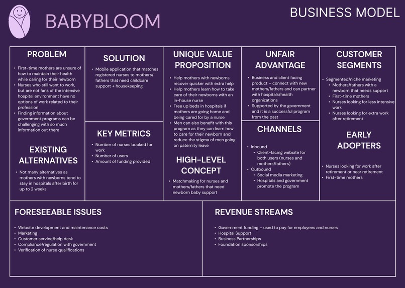 BabyBloom: Navigating Motherhood Together – screenshot 4