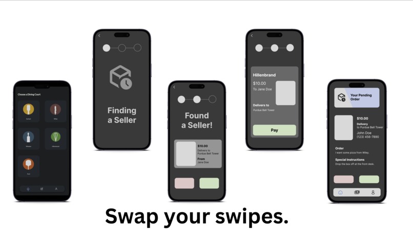 SwipeSwap – screenshot 1