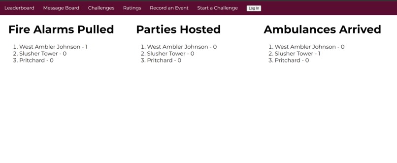 Dorm Wars – screenshot 2