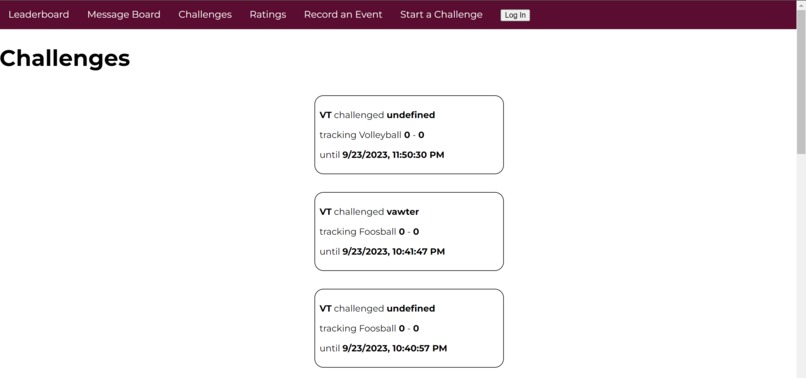 Dorm Wars – screenshot 3
