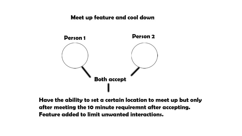 TwoWay – screenshot 3