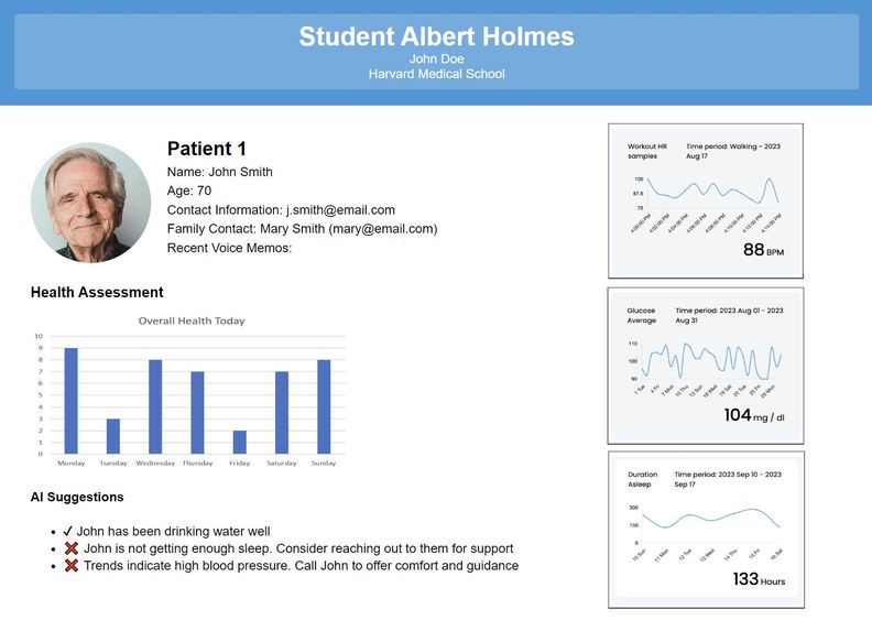 WellBond – screenshot 1