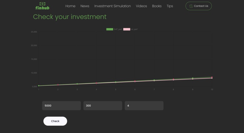 FinHub – screenshot 3