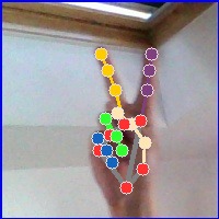 Gesture – screenshot 2