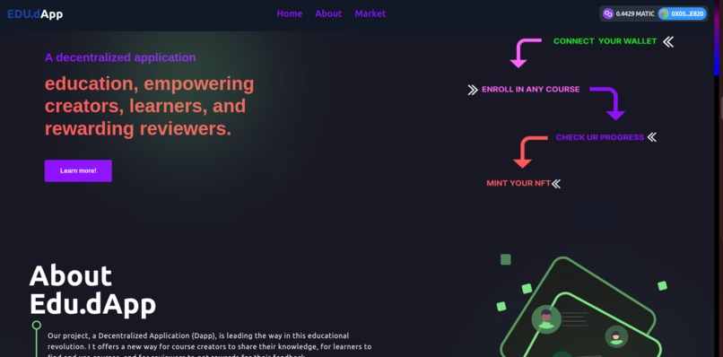 Edudev Learning Marketplace – screenshot 2