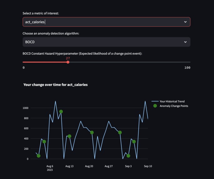 AnomaLife – screenshot 1