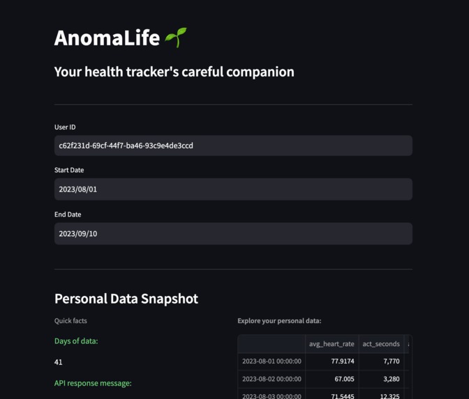 AnomaLife – screenshot 2
