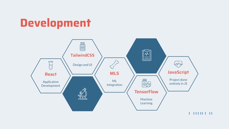 Guardian Angel – screenshot 3