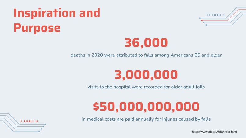 Guardian Angel – screenshot 2