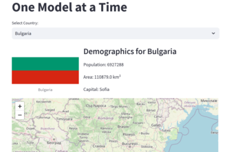 Breathe Easy: Shaping Tomorrow, One Model at a Time