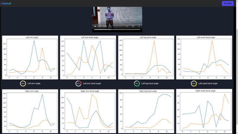 AthleteAI  – screenshot 7