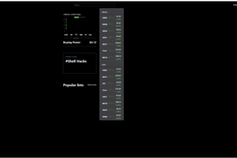Trading Website
