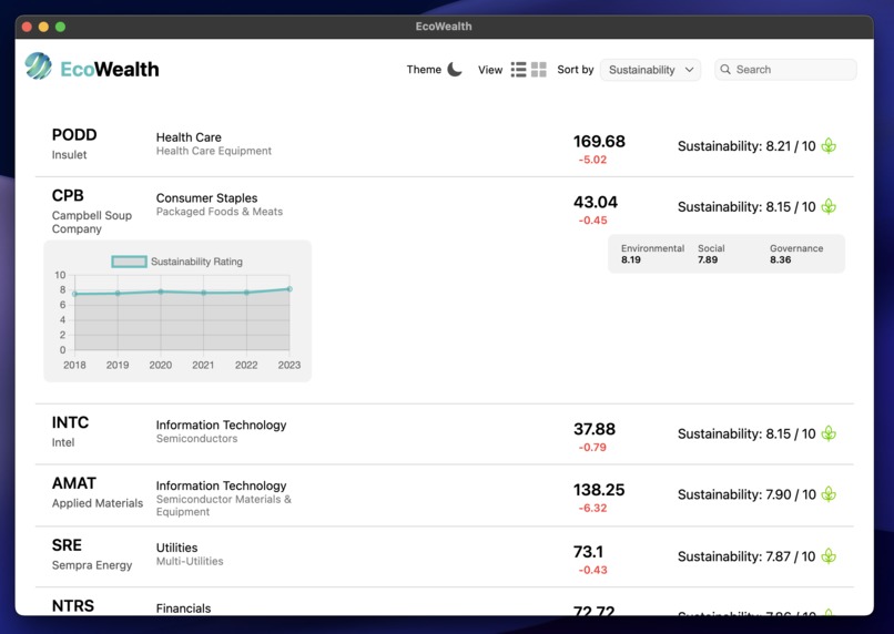 EcoWealth – screenshot 4