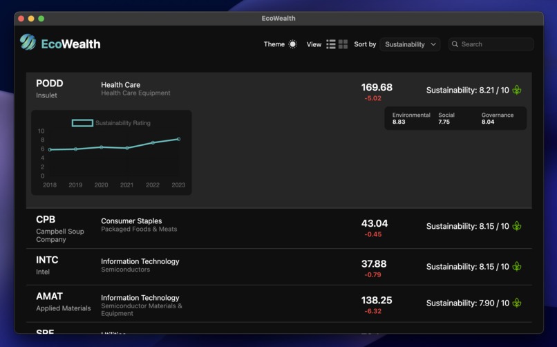 EcoWealth – screenshot 3