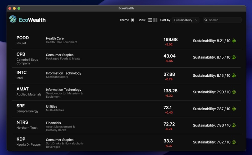 EcoWealth – screenshot 1