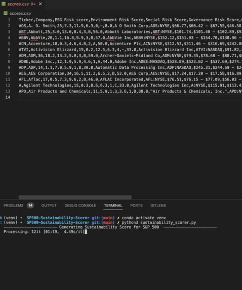 SP500-Sustainability-Scorer – screenshot 2