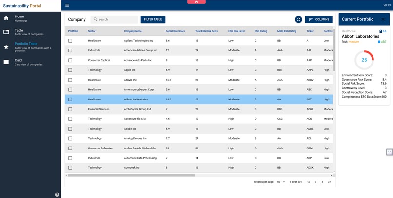 Sustainability Portal – screenshot 1