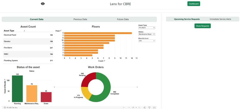 Lens for CBRE – screenshot 1