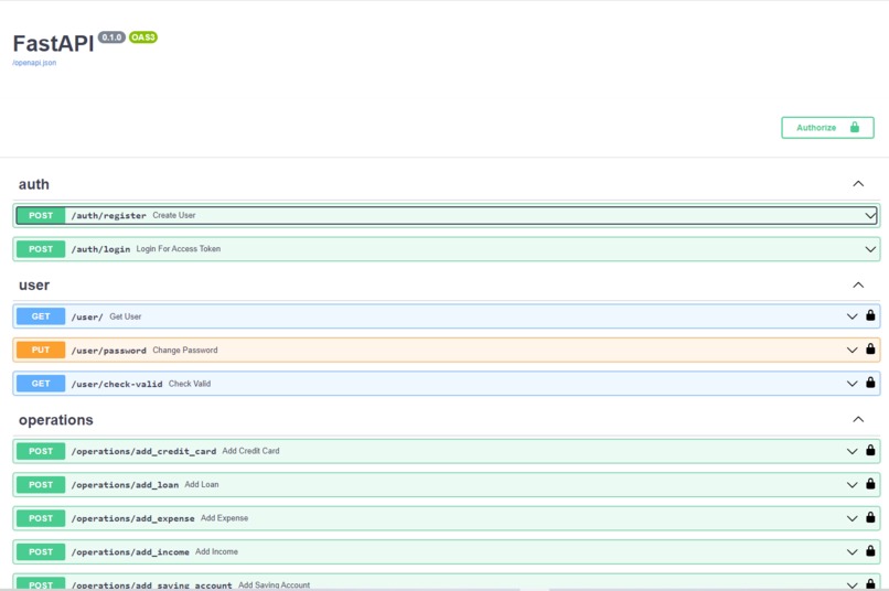 Financial Advisor AI for College Students and Young Adults – screenshot 1