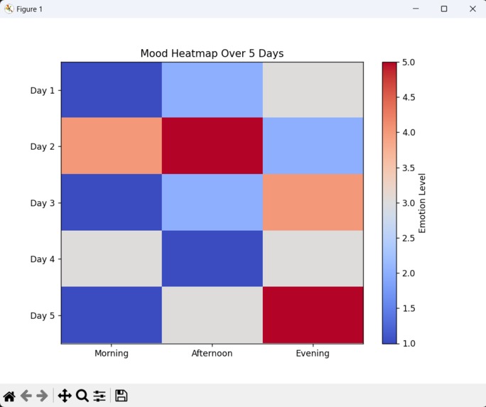 Reflexion Buddy – screenshot 4