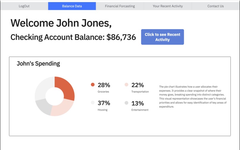 FiscalFocus – screenshot 4