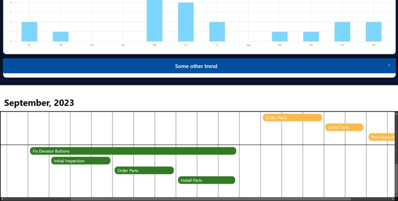 Model Maintenance – screenshot 2
