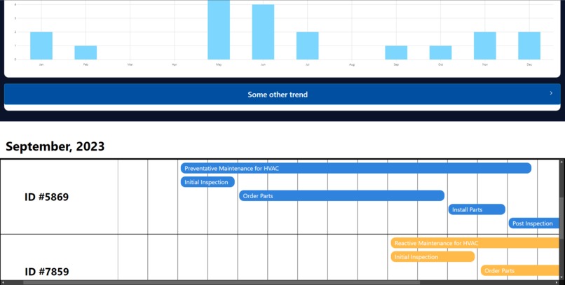 Model Maintenance – screenshot 4