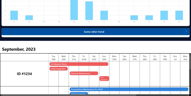 Model Maintenance – screenshot 7