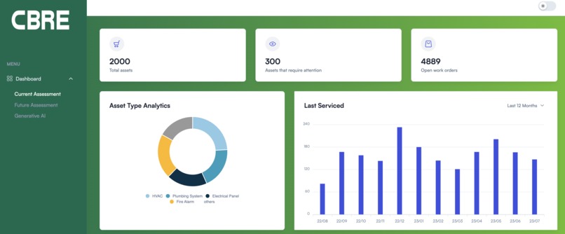 Predictify – screenshot 1