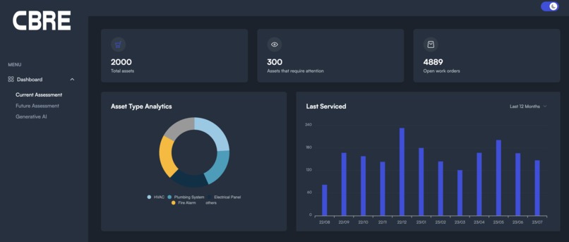 Predictify – screenshot 2