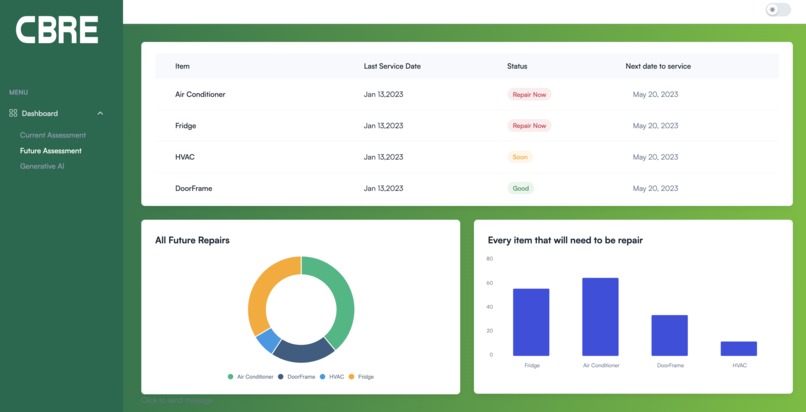 Predictify – screenshot 4