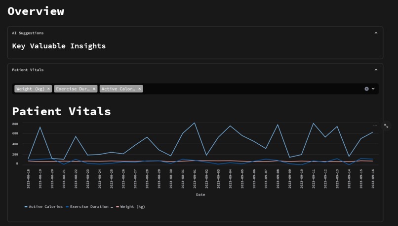 Panacea – screenshot 4
