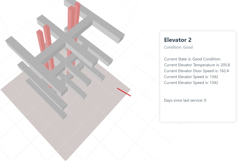 Model Maintenance – screenshot 1