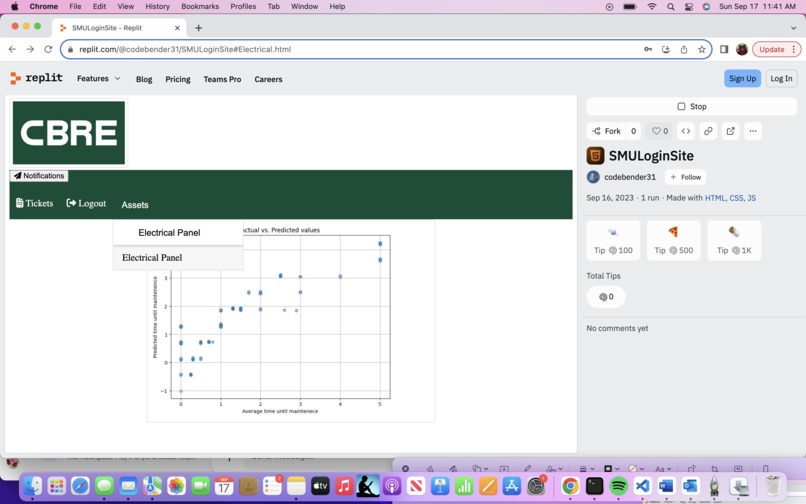 CBRE Asset Management | Devpost