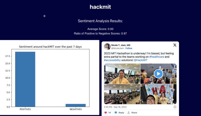 CHARm – screenshot 2