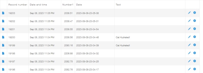 Hydrate Cat – screenshot 1