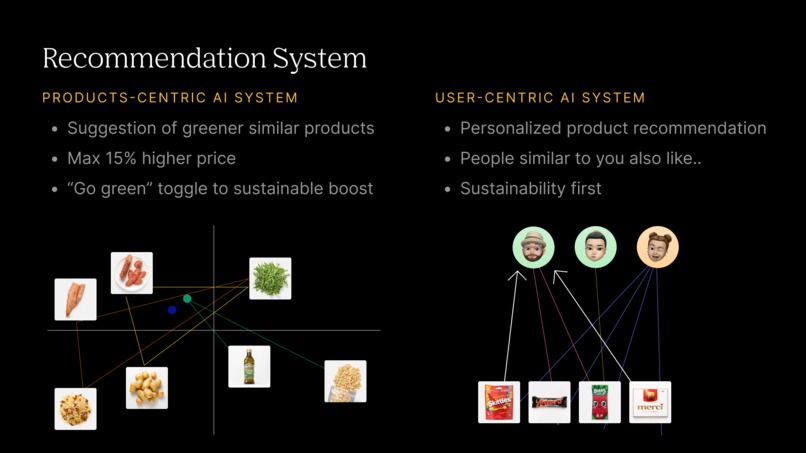 MigroChip – screenshot 5