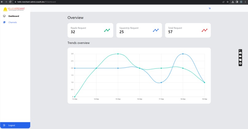 Hello Merchants – screenshot 2