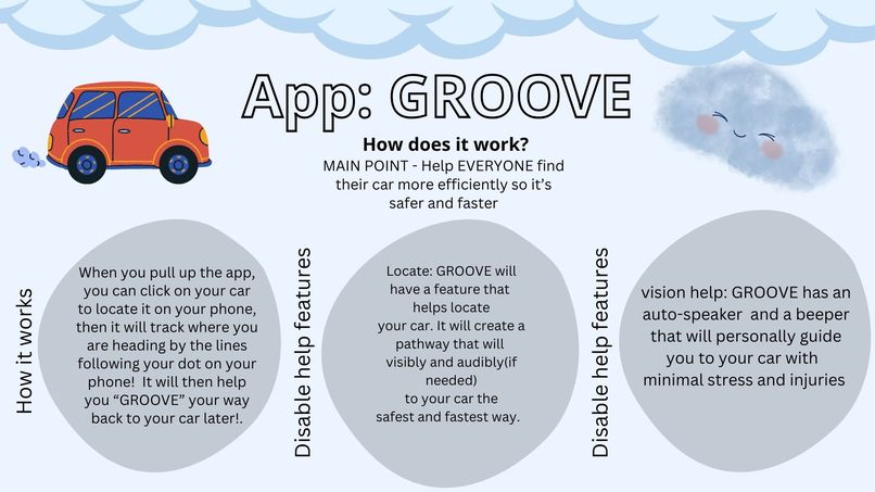 GROOVE – screenshot 6