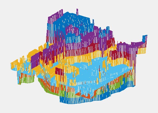[20] - Walkable Cities Designed Programatically – screenshot 6