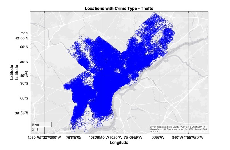 Philly CrimeScape: A MATLAB Story – screenshot 6